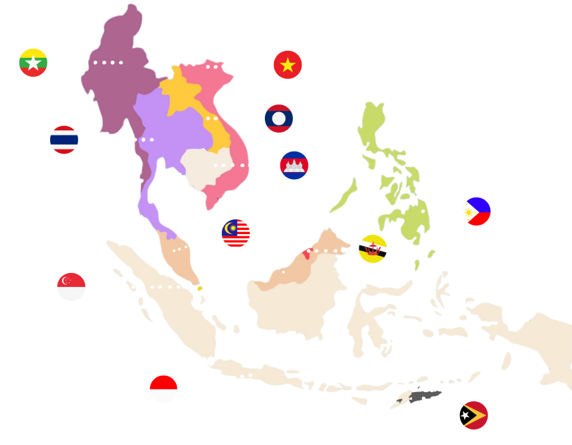 Region